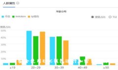 如何安全使用ECC钱包进行加密货币交易