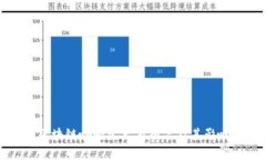 最新区块链咖啡生产商排名及其影响分析