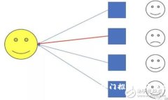 区块链推币机游戏大全：最新热门推荐与玩法攻
