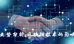 比特币价格走势分析：区块链技术的影响与未来