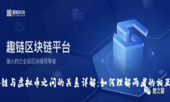 区块链与虚拟币之间的关系详解：如何理解两者