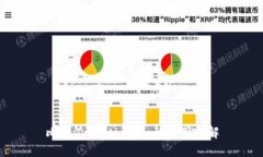 比特派与Tokenim的区别详解