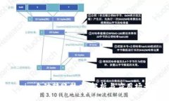 Tokenim自动转账技术：解析与应用场景详解