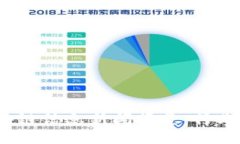 2023年最新区块链信息新闻报道：行业动态与未来