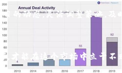 区块链全民养鱼：踏上Investing in Dayu币的新潮流

区块链, 全民养鱼, Dayu币, 加密货币/guanjianci

## 引言

区块链技术的迅速发展正在改变不同行业的运作方式，从金融领域到游戏产业，甚至农业，都能看到它的身影。而在这技术的浪潮中，出现了一种全新的商业模式——全民养鱼，通过区块链将养鱼变成了一种投资方式，尤其是Dayu币的推出，更是引发了广泛关注。本文将全面解析全民养鱼的概念、Dayu币的作用、市场前景以及相关风险管理，为广大投资者提供详细的信息。

## 全民养鱼的概念

全民养鱼，即通过区块链技术将养鱼这一传统产业与现代科技结合，开放给每一个人参与养殖过程。用户可以通过购买特定数量的Dayu币，参与到这一项目中，成为“鱼主”，在以后的时间里收割养殖的收益。这样的模式不仅使得养鱼行业更具透明度，还能吸引到更多普通投资者的关注。

在传统养鱼模式中，养殖者通常是农业产业中的一部分，受诸多因素影响，包括自然条件、市场需求等。而通过区块链，每个参与者的投资、收益都能够被记录，完成追踪，保证每一位投资者的权益。这种模式为广大投资者提供了一个相对安全和透明的投资途径。

## Dayu币的功能与角色

区块链与加密货币的结合

Dayu币是基于区块链技术的加密货币，它不仅可以作为投资工具，还具备交易、结算及持有的多种功能。使用Dayu币，用户能够更方便地参与养鱼项目，包括支付养殖费用、获取养殖报告、参与收益分配等。

促进透明交易

通过区块链技术，所有的交易都是公开透明的，每笔交易都记录在公开的账本上，任何人均可查阅。从而有效防止了传统模式中存在的潜在腐败与不透明问题。这种透明性在很大程度上提升了用户的信任感，同时也吸引了更多的投资者。

激励机制

Dayu币的引入让整个养鱼系统具备了经济学中的激励机制。通过持有和使用Dayu币，用户可以享受更多的优惠，例如更低的交易费用、更高的收益回报等。同时，用户持有的Dayu币数量也会直接影响其在养鱼项目中的话语权，形成良性循环。

## 市场前景分析

养鱼市场的潜力

在全球养鱼产业中，随着人们对健康饮食需求的增加，养鱼行业不断发展壮大。根据相关数据显示，预计到2025年，全球的水产品市场将达到数千亿美元。因此，从市场角度来看，结合区块链技术的全民养鱼模式，无疑蕴藏着巨大的投资机会。

加密货币的兴起

随着比特币以及其他加密货币的崛起，越来越多的投资者希望通过数字货币实现资产配置。在这一背景下，Dayu币作为一种特定领域的加密货币，将有助于吸引更多的用户加入到全民养鱼项目中来，形成长期的投资链条。

政策支持与行业标准化

多个国家和地区对区块链技术持积极态度，纷纷出台相应政策以促进区块链行业的发展。这为Dayu币的交易和养鱼项目提供了良好的政策环境，同时，行业内也在不断完善相关的标准，以保障用户的权益和投资的安全性。

## 风险管理与注意事项

虽然区块链全民养鱼，尤其是投资Dayu币，带来了很多机会，但也伴随了一定的风险。了解这些风险并采取有效措施进行管理，是每位投资者必不可少的工作。

市场波动风险

区块链及加密货币市场的波动性非常大，由于投机行为和整体市场情绪，多数加密货币的价格波动幅度较大。Dayu币作为一种相对新的货币，如果市场信心不足，即使其项目本身具备良好前景，也可能遭受价格大幅跳水。

技术风险

尽管区块链技术具备高度安全性，但依然可能会面临技术上的漏洞、网络攻击等风险。用户需要了解相关的技术风险，并确保选择信誉良好的平台进行交易和存取。

监管风险

虽然区块链技术得到了许多国家的认可，但仍然缺乏完善的法律法规。今后，随着行业的进一步发展，可能会出现新的监管政策，这会对Dayu币的运作产生一定的影响。因此，投资者需要密切关注市场及政策变化，及时调整策略。

参与者道德风险

在全民养鱼的过程中，参与者的道德问题也会影响项目的正常运作。例如，有些投资者可能会通过操控市场、虚假宣传等手段来获取个人利益，损害其他投资者的权益。因此，在参与投资时，不仅需要对平台进行评估，还要对参与者的信誉进行考量。

## 可能相关的问题

### 问题一：如何购买和存储Dayu币？

购买Dayu币的途径

要参与全民养鱼，首先需要获取Dayu币。购买方式通常包括通过交易所直接购买、在特定平台上兑换等。在选择购买途径时，用户应优先选择信誉良好的交易所，避免遭遇诈骗或不必要的交易费。

存储Dayu币的方法

根据区块链特性，用户可以选择热钱包或冷钱包存储Dayu币。热钱包便于使用，但相对较为安全，适合频繁交易的用户；冷钱包则适合长期存储，以确保资产的安全性，避免网络攻击风险。

### 问题二：如何选择合适的养鱼项目？

项目的审查与分析

选择合适的养鱼项目需要关注多个方面，首先是项目的团队背景，查看团队是否有丰富的养殖经验与技术支撑；其次考察该项目的商业模式，是否合理可行；最后，要查看社区的反响和参与度，良好的用户反馈将能增强投资的信心。

投资者应关注的内容

投资者在参与时还应关注项目的透明度与风险控制机制。若项目方有良好的信息披露机制和完善的风险管理策略，基本上可以对该项目的安全性有信心。

### 问题三：Dayu币会随着市场波动而贬值吗？

加密货币的本质

加密货币，特别是如Dayu币这样的相对新兴币种，其价值会受到市场供求关系、用户关注度等多种因素的影响，因此有可能会贬值。特别是在市场不稳定时，持有者需具备相应的心理准备和风险意识。

如何应对潜在的贬值风险

用户在投资时，可以通过合理规划投资组合，并定期评估持有的资产情况，必要时及时止损，以降低因贬值带来的损失。同时，对市场的动态及发展趋势进行密切跟踪，也能把握卖出的时机。

### 问题四：全民养鱼的收益如何计算？

收益计算基础

收益主要是根据养殖的鱼类数量、规格及市场价格来评估的。在每个养殖周期结束时，项目方会提供详细的养殖报告，通过该报告，用户可以了解自己所获得的利润情况。

因素的影响

此外，养殖过程中的技术细节、价格波动、经营成本等因素同样会影响最终的收益。因此，用户在决定投资时，应具备一定的养殖知识及市场分析能力，以作出合理预期。

### 问题五：如何确保投资安全？

选择合适平台

选择信誉良好的平台进行投资是确保投资安全的前提，应尽量避免选择匿名或不知名的项目，以降低风险。同时，阅读用户评价和行业分析也是一个好的方法。

多元化投资策略

此外，投资者可以采取多元化的投资策略不可将所有资金投入单一项目，可以分散投资于多个养鱼项目，降低个别项目失利可能带来的风险。同时，也应该定期监控各投资项目的动态，灵活调整策略，及时止损。

## 结尾

全民养鱼模式的兴起与Dayu币的推出，为投资者提供了一种全新的投资体验。但是在这新潮流吸引人之余，风险管理也显得尤为重要。只有全面了解产业模式、掌握投资技巧，才能在这个市场中立于不败之地。希望本文能够帮助你更好地了解这一领域，抓住潜在的投资机会。