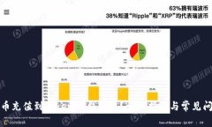 如何将币充值到Tokenim钱包中？详细指南与常见问