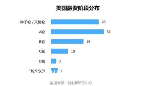 揭秘比特币区块链的创始人:中本聪的真实身份及其影响