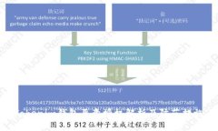 Tokenim钱包恶意授权解析及防范措施