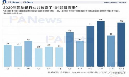 Tokenim与TP钱包的区别分析：功能、优势与适用场景对比