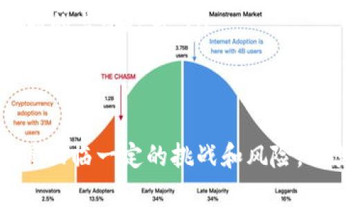 ♢♢全面解析Tic钛币：区块链技术的创新与应用/♢♢  
♢guanjianci♢Tic钛币, 区块链, 数字货币, 去中心化/♢guanjianci♢  

1. 什么是Tic钛币？  
Tic钛币是一种基于区块链技术的数字货币，利用去中心化的特性和强大的安全性，旨在为用户提供高效、便捷的交易体验。钛币的出现不仅丰富了数字货币的种类，也为区块链技术的应用提供了新的思路。它的设计理念是使得每个人都能方便地进行交易，而不受制于传统金融体系的限制。

2. Tic钛币的工作原理  
如同其他区块链技术，Tic钛币依赖于去中心化的网络结构。其背后的核心技术是区块链，每个交易被记录在一个被称为“区块”的数据结构中，一旦一个区块被填满，就会与之前的区块连接形成“链”。这使得所有交易记录都不可篡改，提高了安全性。  
在Tic钛币网络中，用户通过数字钱包进行交易，每个用户都拥有一个唯一的地址。用户在进行交易时，只需输入对方的地址和交易数量，网络会自动验证交易的合法性并进行记录。为了确保交易的安全，用户需要通过私钥对每笔交易进行签名。

3. Tic钛币的优势  
Tic钛币拥有多个优点，使其在众多数字货币中脱颖而出：  
ul  
    listrong去中心化：/strong与传统金融体系相对，Tic钛币不依赖于中央机构进行管理，减少了第三方的干预，提高了用户的自主性。/li  
    listrong安全性：/strong借助区块链技术，Tic钛币提供高度的安全级别，每笔交易都经过加密和验证，防止伪造与欺诈。/li  
    listrong低交易费用：/strong与传统转账及支付方式相比，Tic钛币的交易费用更低，也更加高效。/li  
    listrong隐私保护：/strong用户的交易数据在区块链上是透明的，但个人信息却得以保护，用户可以匿名进行交易。/li  
/ul

4. Tic钛币的应用场景  
Tic钛币的应用潜力巨大，涵盖多个领域：  
ul  
    listrong跨境支付：/strong可以减少传统银行的手续费和时效限制，实现快速、安全的跨境交易。/li  
    listrong供应链管理：/strong通过在区块链中追踪产品的来源和流通路径，提高透明度和信任度。/li  
    listrong金融服务：/strong提供去中心化金融（DeFi）服务如借贷、保险等，打破传统金融的壁垒。/li  
    listrong社交网络：/strong用户可以通过Tic钛币在平台内进行打赏、购买服务等，促进用户之间的互动。/li  
/ul

5. Tic钛币的市场前景  
随着区块链技术的发展和数字货币的普及，Tic钛币的市场前景很值得期待。其去中心化、开放性和高效能将吸引更多用户关注和支持。与此同时，随着各国政府对数字货币监管政策的不断完善，Tic钛币有望在法律框架内，规范地发展壮大。  
尤其是在金融服务、电商、智能合约等领域，Tic钛币都有巨大的发展空间。预计在未来几年，伴随技术的成熟与市场的逐渐接受，Tic钛币的市值和使用率都将大幅提升。

相关问题

Q1: 如何获取Tic钛币？  
要获取Tic钛币，用户主要可以通过以下几种方式：  
ul  
    listrong交易所购买：/strong最常见的方法是通过数字货币交易所进行购买，用户可以将法定货币（如人民币、美元等）兑换为钛币。找到一个支持Tic钛币的交易所，注册账号并实名认证后，就可以进行交易。/li  
    listrong挖矿：/strong如果用户具备相关的技术知识和硬件条件，可以通过参与Tic钛币网络的挖矿活动，获得一定的钛币奖励。挖矿需要大量的计算能力，用户需要做好相关的设备准备和电力成本预算。/li  
    listrong交易所交易：/strong用户可以通过购买其他数字货币，然后在能交易Tic钛币的市场上交易，得到钛币。/li  
    listrong参与生态系统：/strong一些公司和平台可能会通过特定的活动（如空投、奖励等）分发Tic钛币，用户可以关注这些项目，积极参与其中。/li  
/ul

Q2: Tic钛币怎样保障交易的安全？  
Tic钛币采取了多重措施来保障交易的安全性：  
ul  
    listrong区块链技术：/strong所有的交易信息都被记录在区块链上，区块链的不可篡改性和透明性确保了交易数据的真实有效。/li  
    listrong加密算法：/strong使用高强度的加密算法来保护用户的钱包和交易数据，确保交易过程中的数据不会被窃取或篡改。/li  
    listrong多重签名技术：/strong为了增强安全性，用户可以设置多重签名，只有获得所有相关方的同意才能进行交易，降低了单点失败的风险。/li  
    listrong智能合约：/strong运用智能合约功能，可以设置交易条件和自动执行的规则，确保所有交易都是在规则下进行的。/li  
/ul

Q3: Tic钛币与传统货币的差异是什么？  
Tic钛币与传统货币在多个方面有显著差异：  
ul  
    listrong集中 vs 去中心化：/strong传统货币通常由国家中央银行发行和管理，而Tic钛币是去中心化的，不由任何中央机构控制，用户可以自主决定如何使用和管理资产。/li  
    listrong交易模式：/strong传统货币的交易通常需要银行等中介机构的参与，而Tic钛币允许用户之间直接进行交易，降低了成本和时间消耗。/li  
    listrong隐私保护：/strong在传统金融系统中，用户的交易信息通常需要公开，而在Tic钛币的交易中，虽然交易记录是公开的，但用户的个人信息得以保护，提升了隐私性。/li  
    listrong供给机制：/strong传统货币的供给受到国家政策的影响，而Tic钛币通常采用编程设定的供给机制，比如通过挖矿或预先发行。供给总量是透明的，并且是固定的，使用户对其价值更具信心。/li  
/ul

Q4: Tic钛币面临哪些风险和挑战？  
虽然Tic钛币具有巨大潜力，但它依然面临一些风险和挑战：  
ul  
    listrong市场波动：/strong数字货币市场的不确定性导致价格波动剧烈，这对投资者构成风险，同时也影响其作为支付手段的稳定性。/li  
    listrong监管政策：/strong各国对于数字货币的监管政策还在不断变化，不同地区的法律法规可能会对Tic钛币的使用造成影响。/li  
    listrong技术风险：/strong黑客攻击、软件漏洞等技术问题可能导致用户资产的损失，尤其是在较为复杂的智能合约和去中心化应用中尤为明显。/li  
    listrong用户认知：/strong许多人对数字货币并不熟悉，存在认知缺口，影响其广泛应用。因此，提高公众的认知水平与教育也是行业面临的挑战之一。/li  
/ul

Q5: Tic钛币的未来发展方向是什么？  
Tic钛币的未来发展方向包括多个方面：  
ul  
    listrong技术创新：/strong持续推进技术研发，提升交易速度和安全性，降低成本。研发新型的共识算法和扩容方案，以适应越来越多的用户需求。/li  
    listrong生态建设：/strong与更多行业合作，推动Tic钛币在电商、支付、金融等领域的应用，建设丰富的应用生态系统。/li  
    listrong用户教育：/strong加强对新用户的教育和引导，让更多人了解和信任Tic钛币，推动其更广泛的使用。/li  
    listrong合规发展：/strong为了在不同的国家和地区合法合规发展，Tic钛币可能需要与各国政府进行持续沟通与合作，适应不同的监管政策。/li  
/ul

结束语：  
随着区块链技术的不断发展，Tic钛币作为一种创新的数字货币，凭借其独特的优势和广阔的应用前景，展现出了巨大的市场潜力。尽管面临一定的挑战和风险，但其未来发展方向依然值得期待。通过不断的技术创新、生态建设以及用户教育，Tic钛币有望在未来的数字货币市场中占有一席之地。