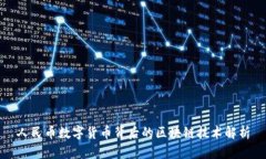 人民币数字货币背后的区块链技术解析