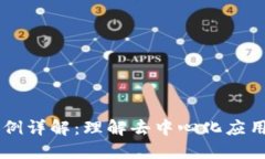 区块链无币案例详解：理解去中心化应用及其未