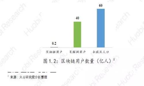 维卡币是什么？深入解析维卡币及其区块链技术