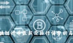 baioti区块链蛇币最新价格行情分析与投资策略