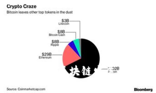  加州区块链最新动态与趋势分析 / 
 guanjianci 区块链, 加州, 最新消息, 数字货币 /guanjianci 

引言
在经历了多年的发展与创新后，区块链技术正在全球范围内得到越来越广泛的应用，尤其是在硅谷这个技术创新中心，区块链的最新动态更是备受关注。加州作为美国及全球的科技中心，在区块链技术的推进上扮演着举足轻重的角色。本文将深入探讨加州区块链的最新消息、趋势以及其对未来的影响，分析不仅限于市场动态，还包括政策、技术与应用等多个方面。

一、加州区块链发展概述
加州不仅是科技公司的聚集地，还是区块链技术发展的重要地区之一。许多初创公司、技术巨头与大学研究机构在这里进行区块链相关的研发和应用。加州的法规环境也在不断适应这一技术的发展，推动数字货币及区块链相关应用的合法化与标准化。

随着主流意识的转变，许多投资者开始关注区块链带来的新机遇，比如金融科技、智能合约、去中心化金融（DeFi）等领域。此外，政府的监管政策也在逐步演进，以平衡创新与安全，促进区块链技术的健康发展。

二、加州区块链的最新消息
在2023年，加州区块链发展的几项关键动态引起了广泛关注。例如，加州政府对区块链技术的支持力度加大，相关法规的逐步完善为企业和创业者提供了更明确的方向。同时，加州的一些主要大学与研究机构，纷纷开设区块链课程，培养专门人才。

尤其是在金融科技领域，许多传统金融机构也开始与区块链公司合作，探索基于区块链的创新解决方案。比如，美国最大的银行之一摩根大通，就在加州的一个区块链初创公司中进行了战略投资，推动其数字货币项目的发展。这种跨行业的合作无疑会加速区块链技术在金融领域的应用。

三、加州区块链应用案例分析
在加州，许多公司与机构正在积极探索区块链技术在各个领域的应用。以下是一些具体案例：

h41. 金融科技/h4
以金融科技为代表的行业中，区块链的应用正在显著改变传统金融的操作流程。例如，一些初创公司通过区块链技术，为用户提供无缝的跨境支付解决方案，相较于传统的支付方式，区块链支付能显著降低交易成本，缩短交易时间。

h42. 供应链管理/h4
区块链能够提供端到端的透明性，使得在供应链中各个环节的信息能够快速、安全地共享。一家加州的初创公司利用区块链技术为农产品的供应链提供透明追溯服务，帮助商家更好地管理库存，同时也让消费者能够了解他们所购买食品的来源与生产信息。

h43. 医疗健康/h4
在医疗健康行业，区块链技术同样展现出巨大潜力。一些加州的医院与制药公司正在探索利用区块链保障患者数据的安全性及隐私，同时提高药品追溯的准确性。这种方法将进一步增强患者对医疗系统的信任。

四、加州区块链的政策与法规
随着区块链技术的迅速发展，加州的政策法规也在不断变化以适应这一新兴领域。加州立法机关已经开始对区块链技术进行专项研究，探讨如何在促进科技创新的同时保障消费者权益。

同时，加州金融保护和创新部也正在制定与区块链相关的监管框架，希望通过适度而有效的监管，推动数字资产的合法使用，为区块链的健康生态系统奠定基础。这包括对数字货币的监管、ICO（初始代币发行）的法律规定及区块链公司的合规要求等。

五、未来展望
展望未来，加州区块链的前景依然光明。随着技术的不断进步与法规的完善，加州有可能在区块链应用上继续引领潮流。同时，借助加州强大的科技生态系统与人才优势，区块链技术将更快地实现商业化落地，为各行业的创新发展提供支持。

此外，随着区块链的应用范围不断扩大，加州也可能会成为全球区块链技术与数字货币的监管中心，引导其他国家和地区的区块链政策制定与生态建设。

相关问题探讨

问题一：加州的区块链政策将如何影响行业发展？
加州的区块链政策将对整个行业产生深远的影响。首先，政策的明确性将能吸引更多的企业和投资者进入加州，推动地方经济的发展。加州作为一个高税负的州，能够在法规方面提供更多的发展机遇，如税收减免和资金投入，这对于初创公司尤其重要。

其次，这些政策能够为创业者提供一个更加安全与透明的环境，使他们在法律的框架内进行创新。加州政府对区块链技术的支持能够促进技术研发和人才培养，为未来的创业公司打下坚实的基础。

然而，也需要注意到政策监管的平衡。一方面，过于严格的监管可能会抑制创新，另一方面，过度放松的政策又可能导致市场的混乱。因此，随着技术的发展，加州的政策需要保持弹性，以适应快速变化的市场需求。

问题二：加州的区块链技术在金融领域的应用前景如何？
加州作为全球金融科技的中心之一，区块链技术在金融领域的应用潜力是巨大的。首先，区块链可以通过去中心化的方式，提高交易的安全性和透明度。一些金融机构已经在尝试建立基于区块链的支付系统，以降低跨境交易的成本并提高交易速度。

其次，智能合约作为区块链的一种应用，将会在金融领域发挥重要作用。这种自动执行合同的方式，让各方在没有中介的情况下进行交易，提高了效率。同时，区块链还可以用于资产的数字化，例如房地产、股票等资产的代币化，这为投资者提供了新的投资机会，也为流动性问题提供了解决方案。

未来，随着区块链技术的不断成熟与政策的日渐明确，加州的金融领域将可能会引领全球区块链应用的潮流，推动金融行业的数字化转型。

问题三：如何评估加州区块链初创企业的投资价值？
评估加州区块链初创企业的投资价值是一个复杂的过程。首先，需要关注企业的技术实力与创新能力。目前，市场上涌现出大量的区块链初创公司，竞争激烈，只有在技术能力以及应用能力上具有优势的公司，才能在激烈的市场竞争中脱颖而出。

其次，团队的专业背景和经验也至关重要。区块链项目往往需要跨行业的技术知识，团队中是否有来自金融、法律与技术领域的专业人士，将直接影响公司的发展。此外，团队的执行能力、对市场的敏锐度也是关键因素。

最后，企业的商业模式是否具备可行性以及市场需求也是投资者需要关注的重点。区块链项目虽然技术概念很重要，但最终能否在市场上找到合适的应用场景并成功商业化推广，才是决定其长远发展的核心。

问题四：加州的高校如何推动区块链技术的发展？
加州有众多享誉全球的高校，如斯坦福大学、加州大学伯克利分校等，这些高校在区块链技术的推进上发挥着重要作用。首先，这些学校开设了关于区块链的课程与专业，培养了大量的专业人才。人才是推动科技创新的根本动力，无论是研究人员还是创业者，他们的知识与创意对于技术的进步至关重要。

其次，这些高校中有很多研究中心与实验室致力于区块链技术的基础研究。通过与行业的紧密合作，学术界能够将最新的研究成果应用于实践中，推动区块链技术的落地与发展。

最后，很多高校还举办区块链相关的创业竞赛、黑客马拉松等活动，鼓励学生与创业者进行交流与合作。这不仅为学生提供了展示自己创意与才华的平台，也为初创企业提供了获得资金与支持的机会。

问题五：加州区块链技术对全球市场的影响是什么？
加州区块链技术的发展不但影响了美国市场，也对全球范围内的区块链应用与政策产生了深远的影响。作为科技与创新的领导者，加州的动向在一定程度上会影响全球对区块链技术的认知与接受程度。例如，加州在数字货币监管方面所取得的进展及经验，将为其他国家提供参考与借鉴，推动全球的政策协调。

此外，加州的初创公司往往具有高度的创新能力和市场敏感性，能够快速适应不断变化的市场环境，继而影响到全球的技术趋势。这些公司通过与其他国家和地区的合作，不断输出技术与解决方案，推动全球区块链技术的标准化与应用。

总的来说，加州的区块链技术将通过技术、市场与政策的多重渠道，深刻影响国际市场，促进全球区块链生态系统的健康发展。

结束语
加州作为区块链技术的重要发展中心，正处于快速发展的阶段。随着政策的不断完善、技术的进步以及应用的落地，加州的区块链生态将愈加完善。展望未来，加州不仅会引领国内区块链发展的潮流，更有可能在全球范围内产生深远的影响。通过持续关注行业动态与发展趋势，投资者与从业者将能够更好地把握这一技术带来的机会与挑战。