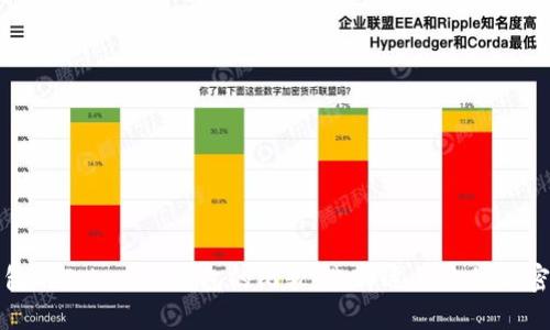 比特派钱包与Tokenim钱包的比较:选择适合你的加密货币钱包