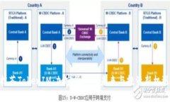 抹茶TokenIM：加密货币的未来与投资新机遇