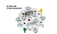 思考一个并且，放进