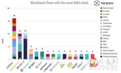 全面解析Tokenim：究竟是冷钱包还是热钱包？
