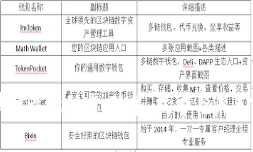 临淄区块链最新动态：政策、技术与未来前景解析