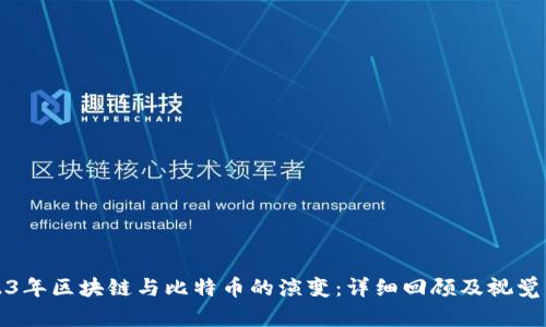 2023年区块链与比特币的演变:详细回顾及视觉资料