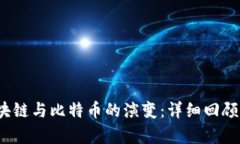 2023年区块链与比特币的演变：详细回顾及视觉资