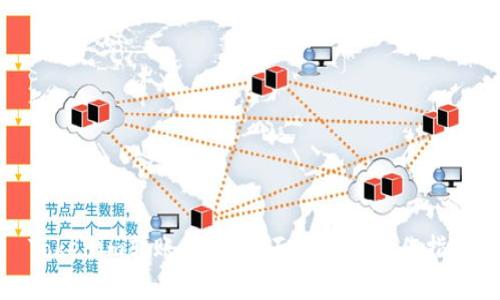 Tokenim转账收款:全面解析与操作指南