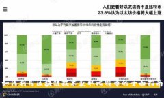 如何利用区块链技术获取比特币的全面指南