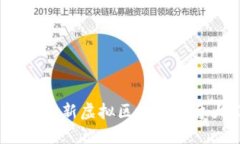 2023年最新虚拟区块链平台大汇总