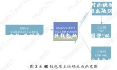   区块链UXP币注册推荐码是多少？完整指南与技巧