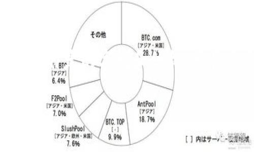 此请求涉及关于
