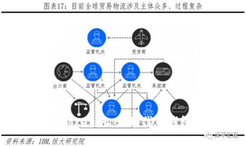 全面解析Tokenim:太坊代币钱包的新选择