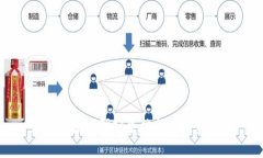 最新区块链研究生信息及趋势分析