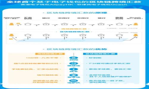 如何领取Tokenim钱包的糖果?详细步骤与技巧解析
