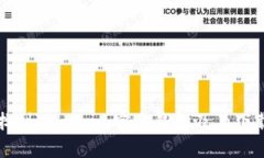 如何找到Tokenim官方钱包及其下载指南