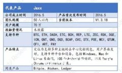 Tokenim未收到币的原因及解决方案解析
