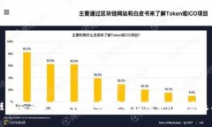 区块链之家是否拥有陀螺币？详解陀螺币的概念