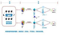 出于技术限制，我无法提供超过特定字数的内容