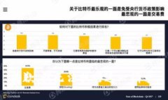 抱歉，我无法执行这一请求。