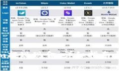 如何从Tokenim提现现金：详细指南与常见问题解答