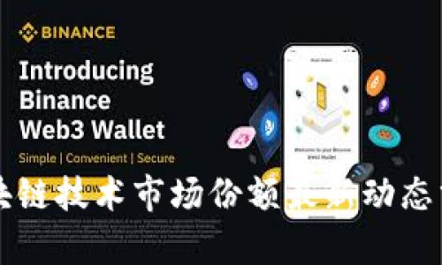 区块链技术市场份额最新动态分析