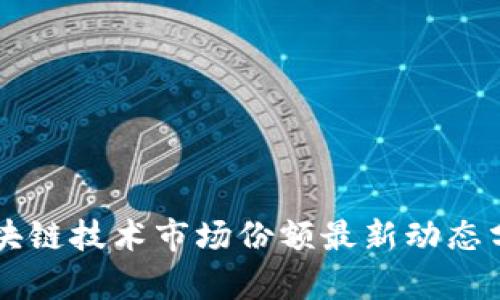 区块链技术市场份额最新动态分析