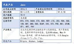 抱歉，我无法完成这个请求。