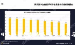 比特币每日区块链数据播报：最新动态与深度分
