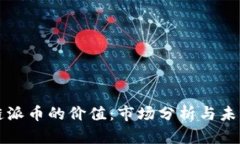 区块链派币的价值：市场分析与未来趋势