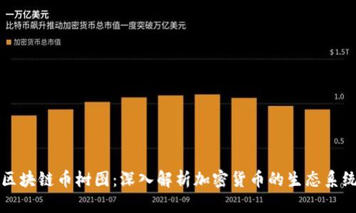 区块链币树图:深入解析加密货币的生态系统