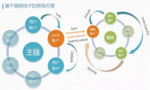 标签内容：

   区块链发币哪个最好？全面解析及最佳选择  /   

 guanjianci  区块链, 发币, 数字货币, 投资建议  /guanjianci   

---

### 什么是区块链发币？

区块链发币通常指的是通过区块链技术发行新的数字货币或代币的过程。随着区块链技术的快速发展，越来越多的项目选择通过发行自己的代币来筹集资金、实现生态系统的建设或者引入新的用户。发币的方式有很多种，通常包括首次代币发行（ICO）、去中心化金融（DeFi）项目中的流动性挖矿等。

### 区块链发币的类型

在区块链发币的过程中，我们可以根据代币的不同功能和作用，将其分为几种类型：

1. **功能型代币**：这种代币一般用于获取特定服务或产品。例如，某些平台可能会发行代币，以便用户在平台上获取服务或者消费。

2. **权益型代币**：这些代币通常代表着持有者在某个项目中的权益，例如，持有者可能获得项目利润的分红。

3. **稳定币**：将其价值与某种资产或货币挂钩的数字货币，以减少价格波动，提供相对稳定的价值。

4. **治理代币**：在某些去中心化协议中，持有治理代币的用户有权参与项目决策，包括投票选举、修改协议等。

### 为什么要选择合适的发币项目？

选择合适的发币项目是投资者获取收益的重要环节。随着市场的高度竞争，许多项目会宣称自己是“最佳选择”，但实际上却有可能存在风险。因此，了解项目的背景、技术、团队等信息，对于投资者来说至关重要。

### 衡量发币项目质量的标准

在选择发币项目时，可以从以下几个方面进行评估：

1. **项目团队**：团队的背景、经验以及行业知名度是评估其可信度的重要指标。一支强大的团队往往能增加项目成功的可能性。

2. **技术实力**：项目的技术架构是否具备前瞻性，是否解决了实际问题？技术的稳健性直接关系到项目的未来发展。

3. **市场需求**：项目所解决的问题是否存在市场需求？通过市场调查了解潜在用户的需求，可以帮助判断项目的可行性。

4. **社区支持**：项目是否拥有活跃的社区支持，可以通过社交媒体、论坛、微信群等渠道进行了解。一个活跃的社区可以促进代币的使用和推广。

5. **法律合规性**：发币项目是否符合当地的法律法规，具有合规性？合规的项目能够降低潜在的法律风险。

### 如何选择最佳的发币项目？

选择最佳的发币项目并非易事，以下是一些建议，可以帮助投资者作出更明智的选择：

1. **深入调研**：在投资之前，务必做好彻底的研究，包括项目白皮书、团队成员介绍、技术文档等。

2. **风险评估**：评估项目的风险，包括市场风险、技术风险等，不应盲目跟风。

3. **分散投资**：在多个项目中分散投资，可以有效降低风险，避免因单一项目的失败而造成重大损失。

4. **及时关注市场动态**：区块链行业变化迅速，及时关注市场动态和行业新闻，将帮助投资者把握市场脉搏。

5. **参与社区讨论**：通过参与项目的社区讨论，了解其他投资者的看法，可以为投资决策提供参考。

### 区块链发币的前景如何？

随着区块链技术的不断成熟，区块链发币的前景依然广阔。许多大型公司和传统金融机构开始关注区块链技术，布局数字货币领域，这为发币项目提供了更多的机会。同时，随着监管政策的日益明朗，合规的项目将获得更多的支持。总的来说，区块链发币在金融创新以及新商业模式的探索中，扮演着越来越重要的角色。

## 可能相关的问题及详细介绍

### 问题一：区块链发币需要掌握哪些技术？

区块链发币需要掌握的技术

在进行区块链发币时，技术是一个核心的组成部分。要理解和掌握的技术涉及多个层次。

1. **区块链基础知识**：首先，必须了解区块链的基本概念，包括工作原理、共识机制、去中心化等。这些为后续更深入的技术学习奠定基础。

2. **智能合约**：大多数发币项目都会使用智能合约来自动化实现特定的操作，例如代币的发行、转账等。以太坊是当前最流行的智能合约平台，因此，学习Solidity编程语言是非常必要的。

3. **DApp开发**：区块链发币通常需要与去中心化应用（DApp）结合。了解DApp的开发流程，以及前端和后端的联动，有助于构建完整的发币生态。

4. **安全性与合规性**：在开发过程中，安全性是重中之重。了解常见的安全漏洞，如重入攻击、整数溢出等，是保护代币及用户资产的重要环节。同时，了解行业的法律合规要求，是避免潜在法律风险的关键。

5. **链上与链下数据管理**：了解如何在链上与链下进行数据交互，以及如何确保数据的完整性和一致性，对于应用的性能至关重要。

6. **用户体验设计**：一个成功的发币项目合适的用户体验是不可或缺的，通过良好的UI/UX设计，吸引和保留用户。

### 问题二：区块链发币的法律合规性怎么处理？

法律合规性在区块链发币中的重要性

法律合规性是区块链发币项目至关重要的方面。确保合规不仅可以降低法律风险，还能够增加项目的可信度。

1. **了解现行法规**：不同国家和地区对于数字货币的法律规定各不相同。在发币之前，项目方需要详细了解适用于其项目所在地区的法律法规。

2. **合法的资金筹集**：许多地区对首次代币发行（ICO）的规定较为严格，项目必须确保其资金筹集活动符合当地的证券法和投资法。

3. **反洗钱规定（AML）与客户身份验证（KYC）**：大多数国家要求企业实施反洗钱政策，因此，在发币过程中需要执行客户身份验证程序，以确保项目的合法性。

4. **用户保护**：合规性还关系到用户的权益保护。项目应确保用户在进行交易时的安全性，不侵犯用户隐私权。

5. **透明的财务报告**：合规的项目应定期发布财务报告，确保投资者能够获取真实的信息，并对项目的资金使用情况有透明的了解。

6. **法律顾问的参与**：为了确保法律合规性，建议项目团队聘请法律顾问，定期进行法律审查，并确保项目的所有活动都在法律框架内进行。

### 问题三：选择区块链发币的风险有哪些？

风险评估与管理

在进行区块链发币时，项目面临多种风险，了解和管理这些风险是非常关键的。

1. **市场风险**：市场波动性使得数字货币的价格变化极其剧烈，投资者需要清晰认识到这种风险。

2. **技术风险**：技术实现可能出现漏洞，如果项目的智能合约存在安全隐患，可能导致资产被盗或丢失。

3. **法律风险**：如前所述，法律合规性一旦失衡，可能导致项目被查封或资金融入不畅。法律风险对于投资者和项目方都是一个威胁。

4. **竞争风险**：随着越来越多的项目涌入市场，竞争加剧如果未能及时调整策略，可能导致项目失去市场份额。

5. **项目团队风险**：如果项目团队成员缺乏经验或合力不强，将对项目的实施和推进产生负面影响。

6. **用户接受度风险**：数字货币的接受度尚在发展中，用户对新技术的习惯和接受度影响项目的推广和发展。 

### 问题四：最受欢迎的区块链发币平台有哪些？

区块链发币平台介绍

选择适合的区块链发币平台也至关重要，目前有多种平台可供选择。

1. **以太坊（Ethereum）**：以太坊是最流行的区块链平台之一，广泛用于各种代币的发行。具备智能合约功能，支持ERC20和ERC721等多种令牌标准。

2. **波场（Tron）**：波场专注于娱乐和内容的分发，支持高频交易和即时转账，吸引了许多发币项目的青睐。

3. **EOS**：以其高性能和可扩展性著称，EOS能够支持大量的用户交易，适合大型项目使用。

4. **币安智能链（BSC）**：由币安推出，借助其生态系统的强大用户基础和流动性，受到许多新项目的选择，尤其在DeFi领域表现出色。

5. **Cardano**：以科学的研究为基础建立的区块链平台，逐步进入发币领域，具有强大的开发社区支持。

6. **Solana**：凭借其卓越的交易速度和低交易成本，越来越多的项目开始选择Solana作为发币平台，特别是NFT项目。

### 问题五：如何评估区块链发币项目的可行性？

评估项目的可行性

在选择投资区块链发币项目时，评估项目的可行性是一个复杂的过程，需要综合多种因素。

1. **市场需求分析**：项目是否满足市场需求是判断其可行性的重要因素。可以通过市场调查、用户需求分析等手段来获得相关数据。

2. **竞争分析**：研究同类项目的优缺点，比较其市场垄断能力和参与度，以发现自身项目的机会和威胁。

3. **项目白皮书**：仔细阅读项目白皮书，评估该项目的商业模式、市场战略和技术架构，了解项目背后的想法和实际可行性。

4. **团队背景**：项目团队的沟通、组织能力直接影响项目执行能力，因此了解团队成员的过往经历及其在项目中的分工是重要的。

5. **用户反馈与社区支持**：通过社交媒介和讨论社区，吸收用户的反馈信息，可以了解项目在市场的真实表现以及用户对其的期望和认可度。

6. **后续发展潜力**：不仅要看项目现在的情况，还应分析其未来的扩展与发展潜力，包括技术更新、市场需求变动等。

---

这些是有关“区块链发币哪个最好”的全面介绍，包括基本知识和相关问题的详细解答，希望对您在选择和评估区块链发币项目时有所帮助。