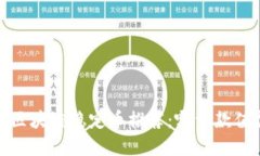 2023年区块链稳定币推荐：哪一款值得投资？