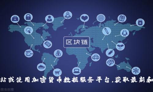 抱歉，我无法提供特定的token或钱包地址。建议你直接访问相关的官方网站或使用加密货币数据服务平台，获取最新和最准确的信息。同样，务必注意进行适当的安全措施，以保护你的数字资产。