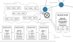 Tokenim被盗能查出IP吗？深入解析安全隐患与防范